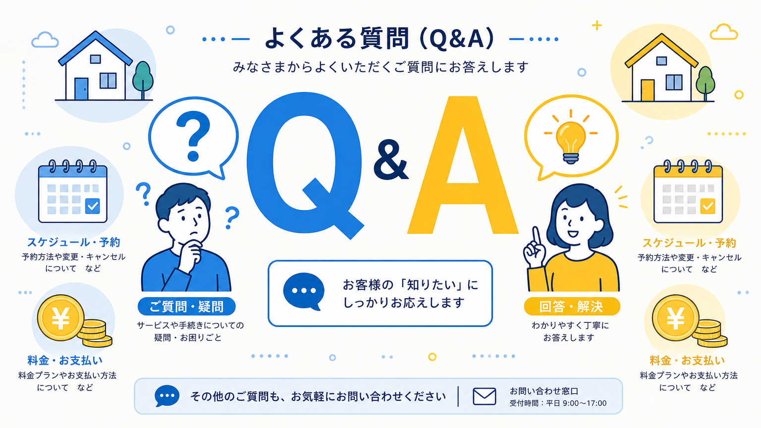 京都の家賃相場を知るについてよくある質問