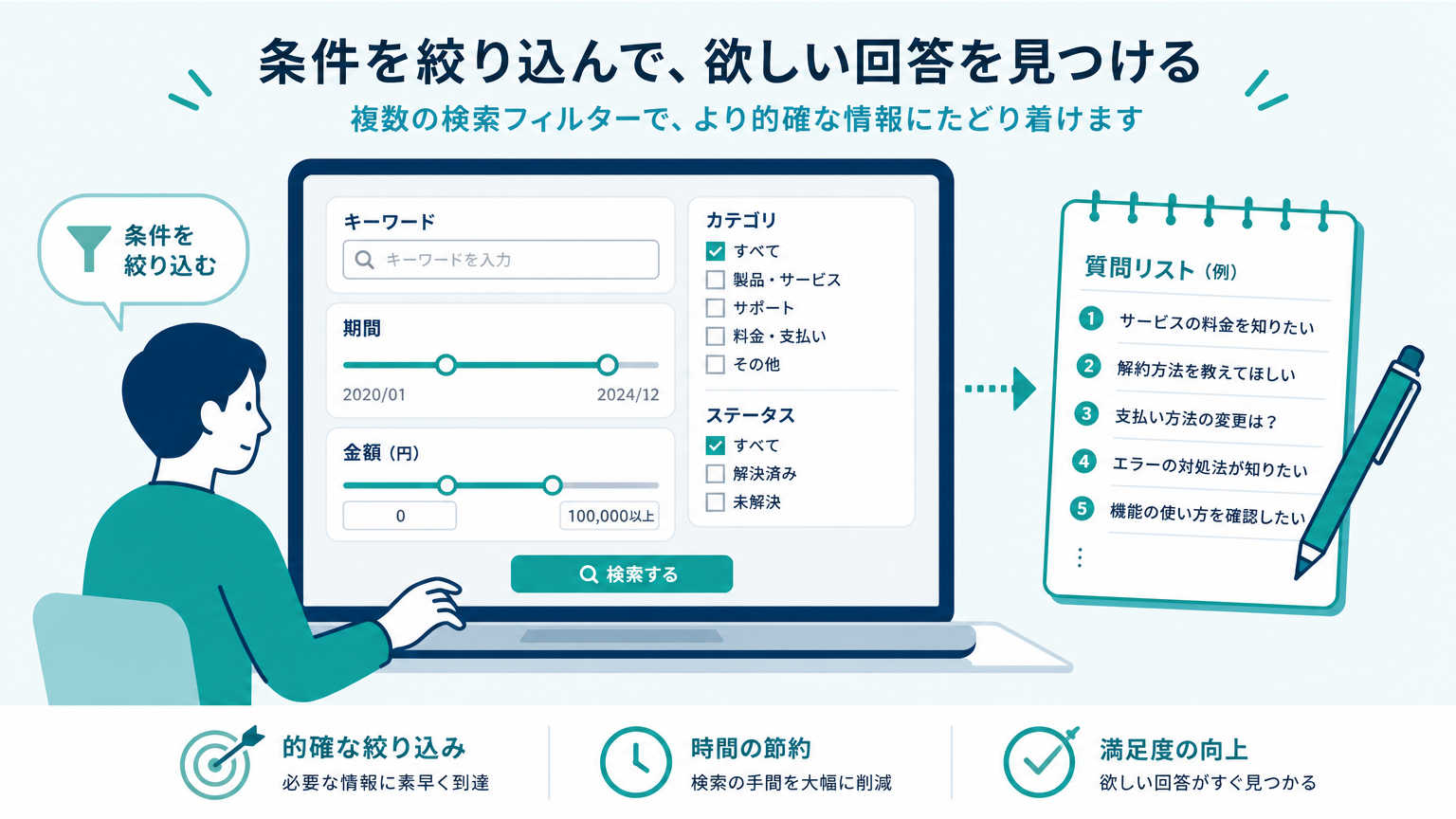 固定費を減らせる京都の物件の探し方