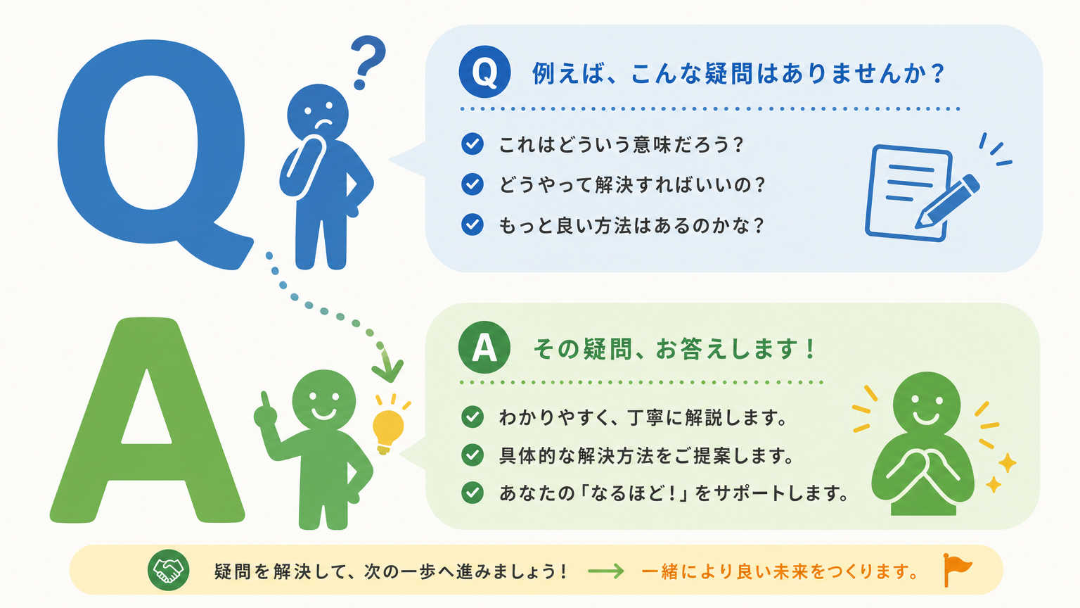 家賃と手取りの黄金比についてよくある質問
