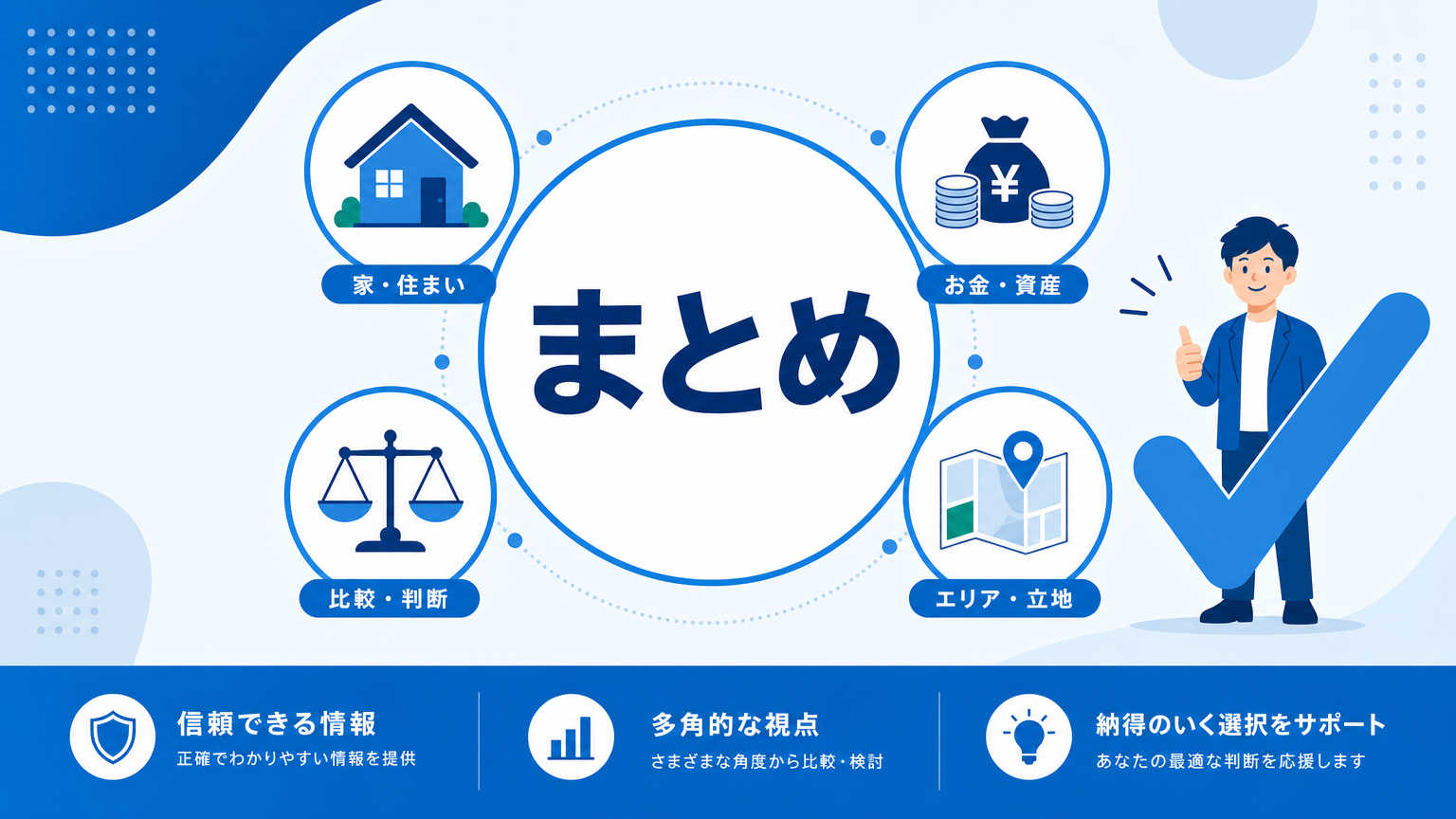 まとめ